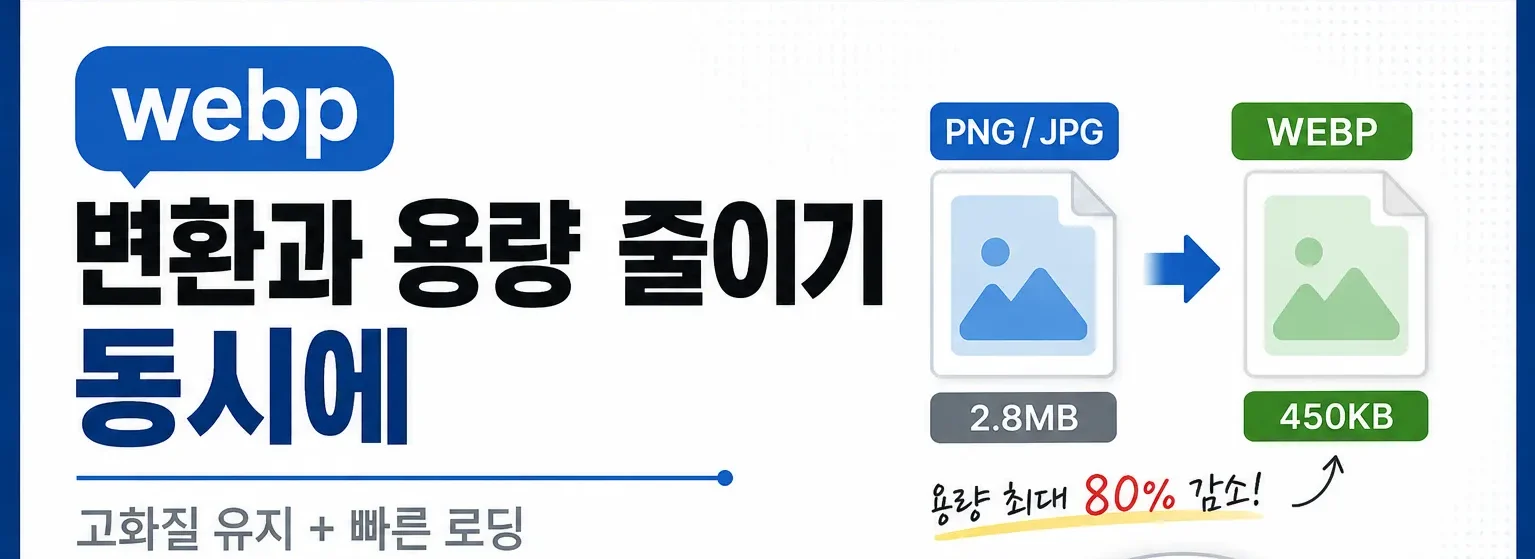webp 변환과 용량 줄이기